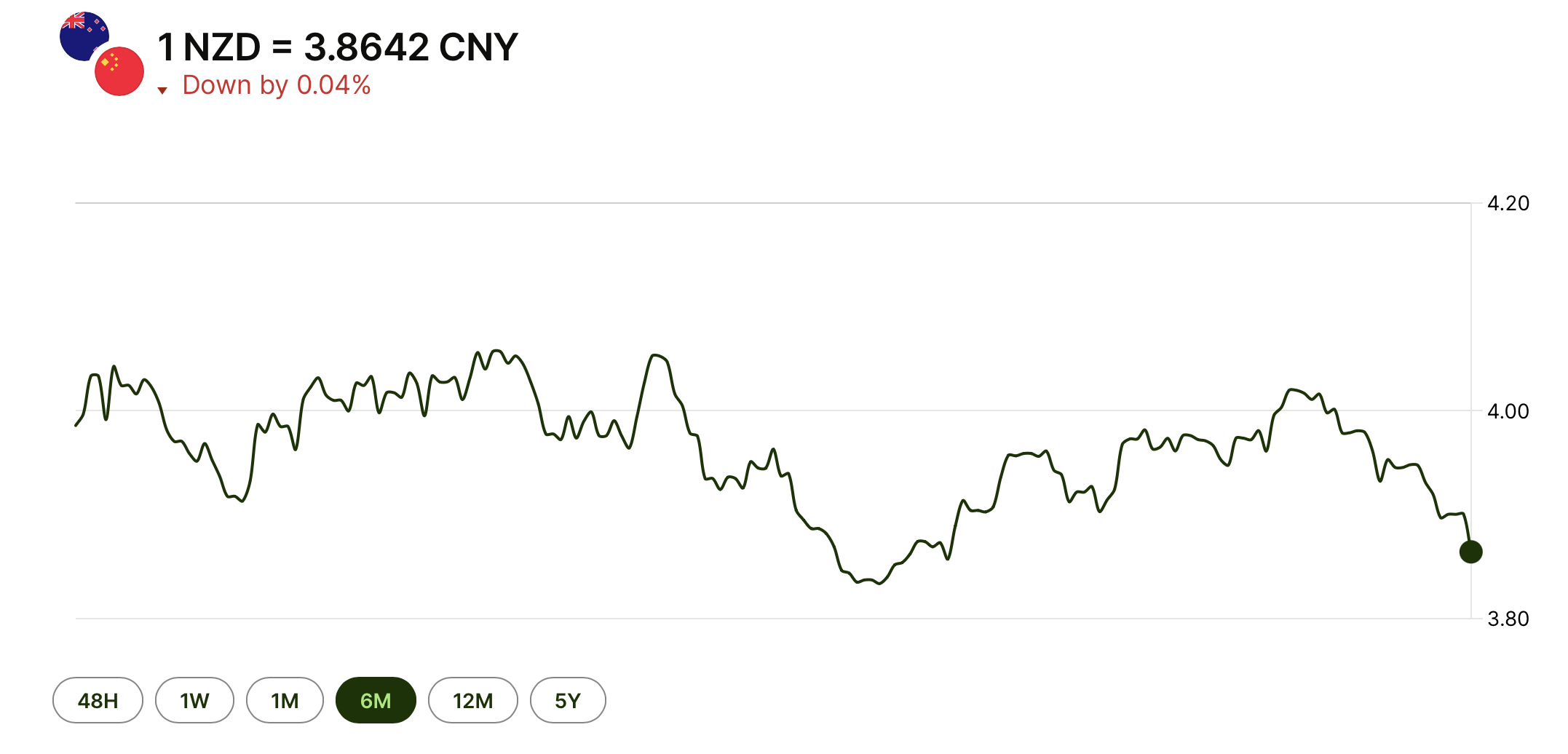 截屏2026-09-16 10.34.33